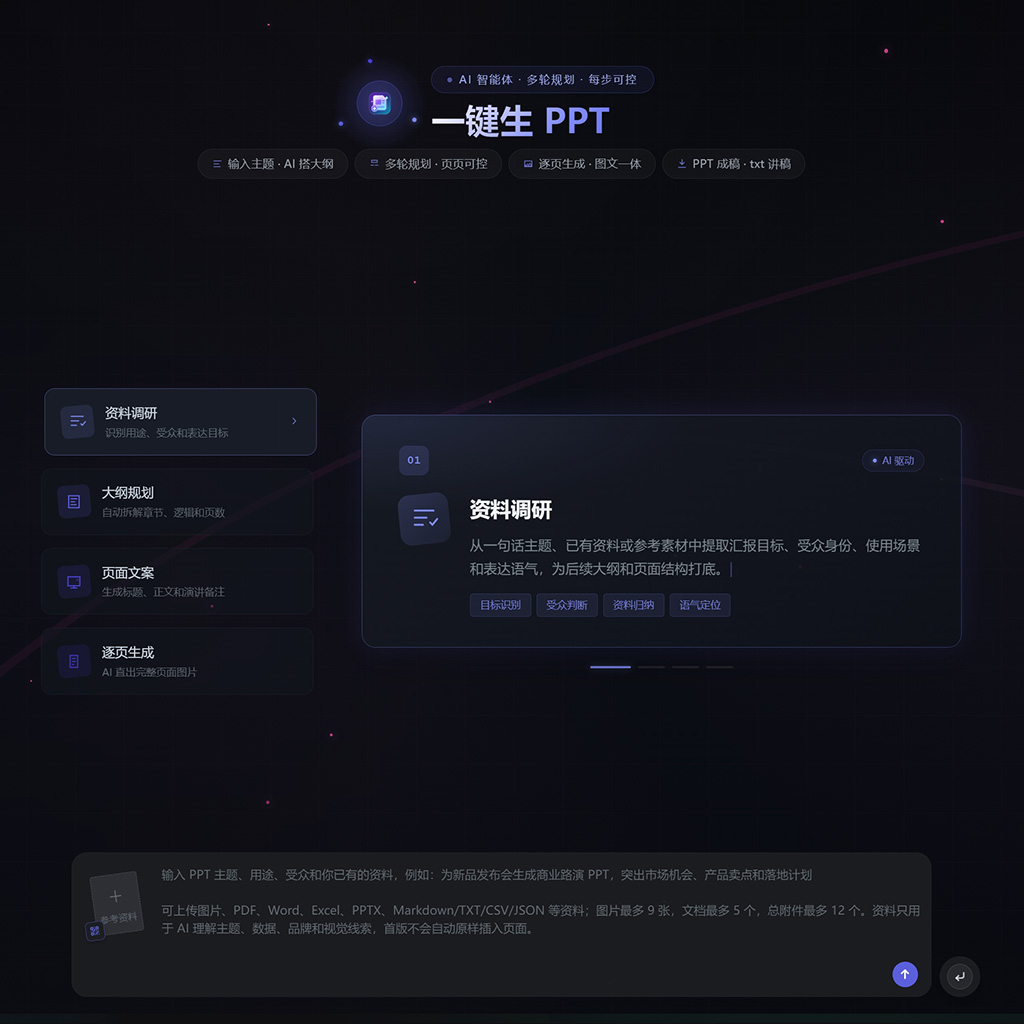 主题演示与方案视觉参考素材